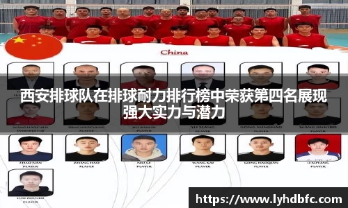 西安排球队在排球耐力排行榜中荣获第四名展现强大实力与潜力